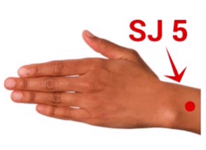 sj5 relieve tooth pain with acupuncture