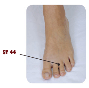st44 foot reflexology point for toothache